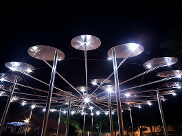 Shopping Center Plazas